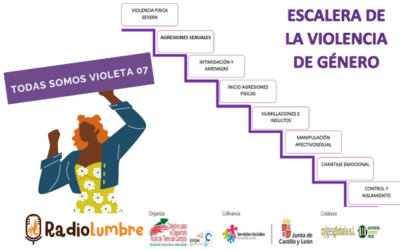La escalera de la violencia de género.