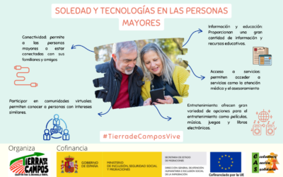 Soledad y tecnologías en las personas mayores