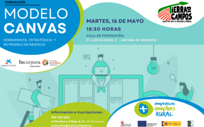 El Colectivo Tierra de Campos organiza un taller formativo sobre el Modelo Canvas