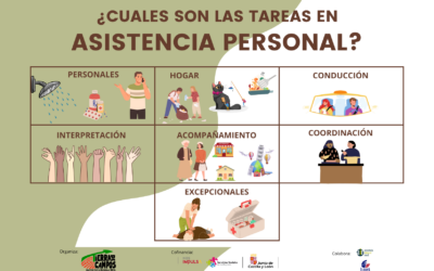 ¿Cuáles son las tareas en Asistencia Personal?