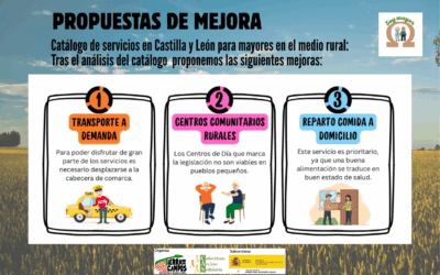 El Colectivo Tierra de Campos sigue trabajando por mejorar la vida de las personas mayores